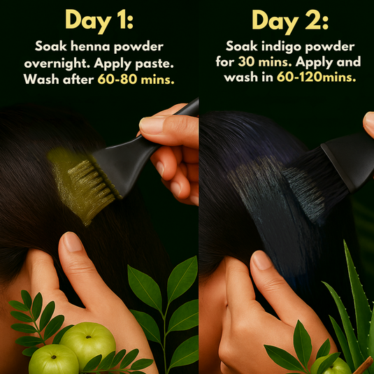 Veda Natural Hair Colours