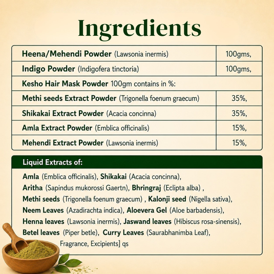 Veda Natural Hair Colours