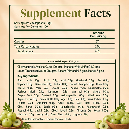 Veda Premium Chyawanprash