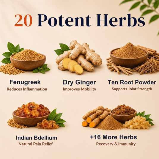 Veda Joint Pain Relief Combo