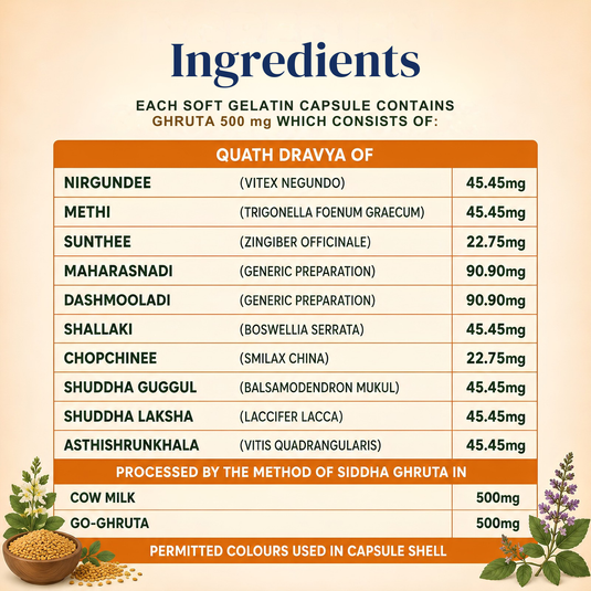 Veda Joint Pain Capsules